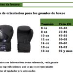 ¿Cómo se mide la mano para elegir guantes de boxeo? Guía completa para elegir el tamaño adecuado