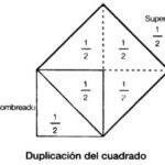 La Guía Definitiva para Doblar un Jersey de Cuello Alto: Domina el Arte del Plegado